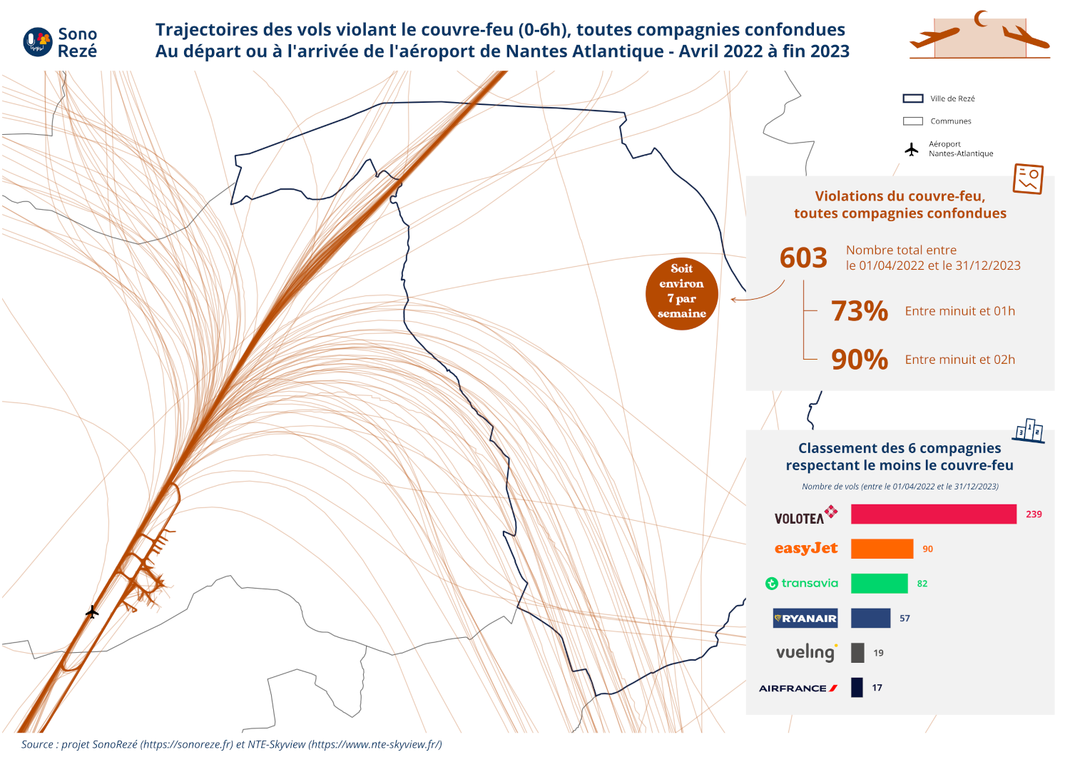 Carte des dépassements de couvre-feu